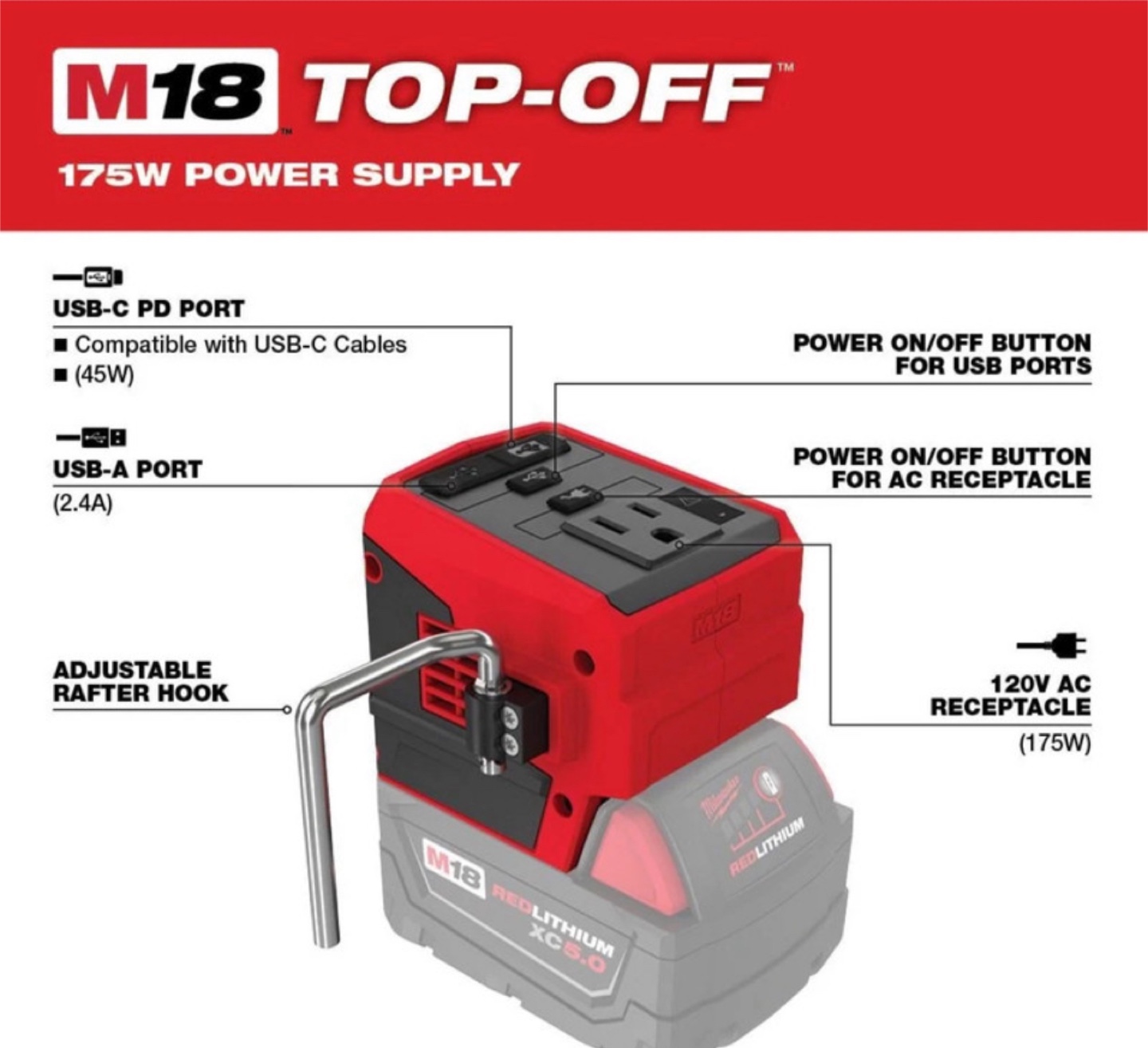 Brand New 18V M18 Lith-Ion Brushless Cordless 175-Watt Powered - photo 3