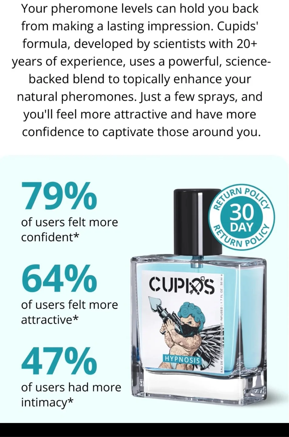 Cupids Hypnosis Pheromone Infused Fragrance image indicator(2)