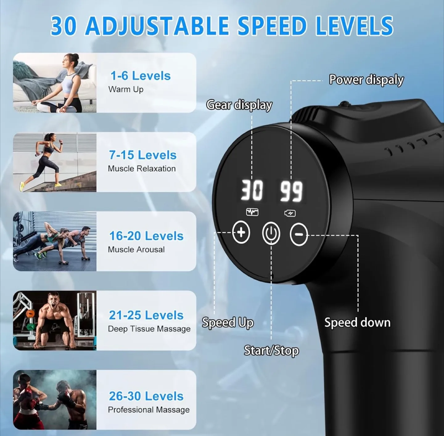 ***Moving Sale*** Massage gun image indicator(4)