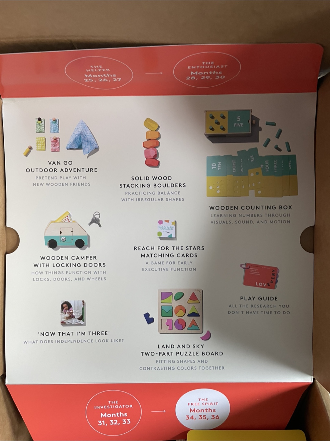 Lovevery The Free Spirit Play Kit (34-36mos) - photo 3