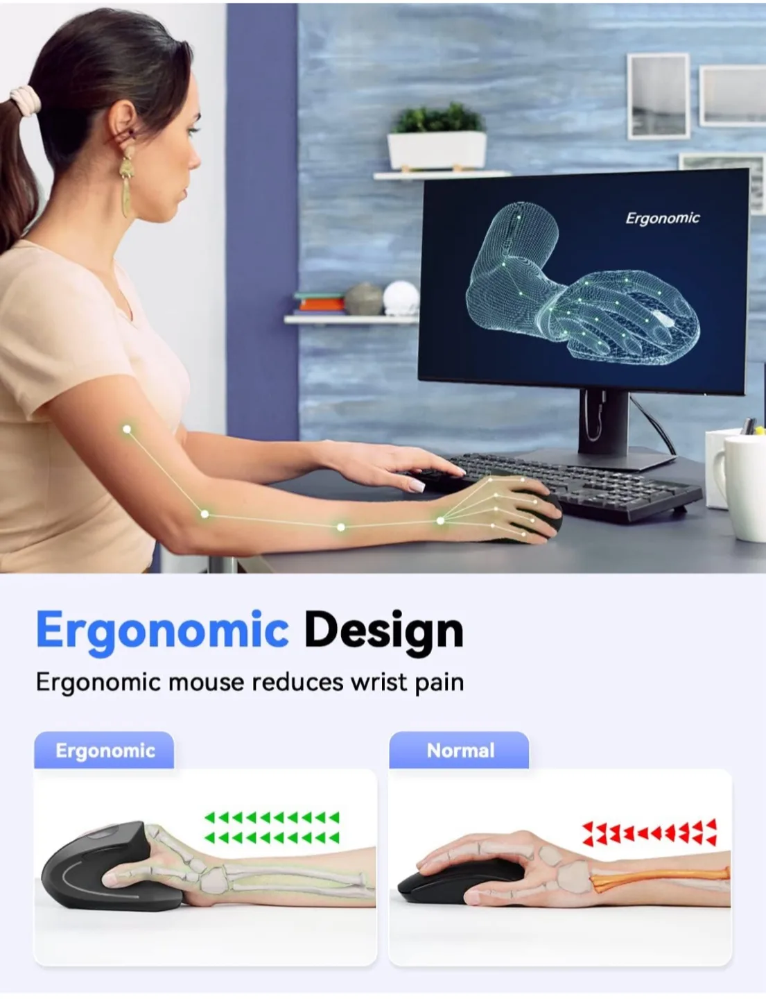 Ergonomic Mouse 4800DPI  5 Adjustable DPI Wireless Mouse thumbnail