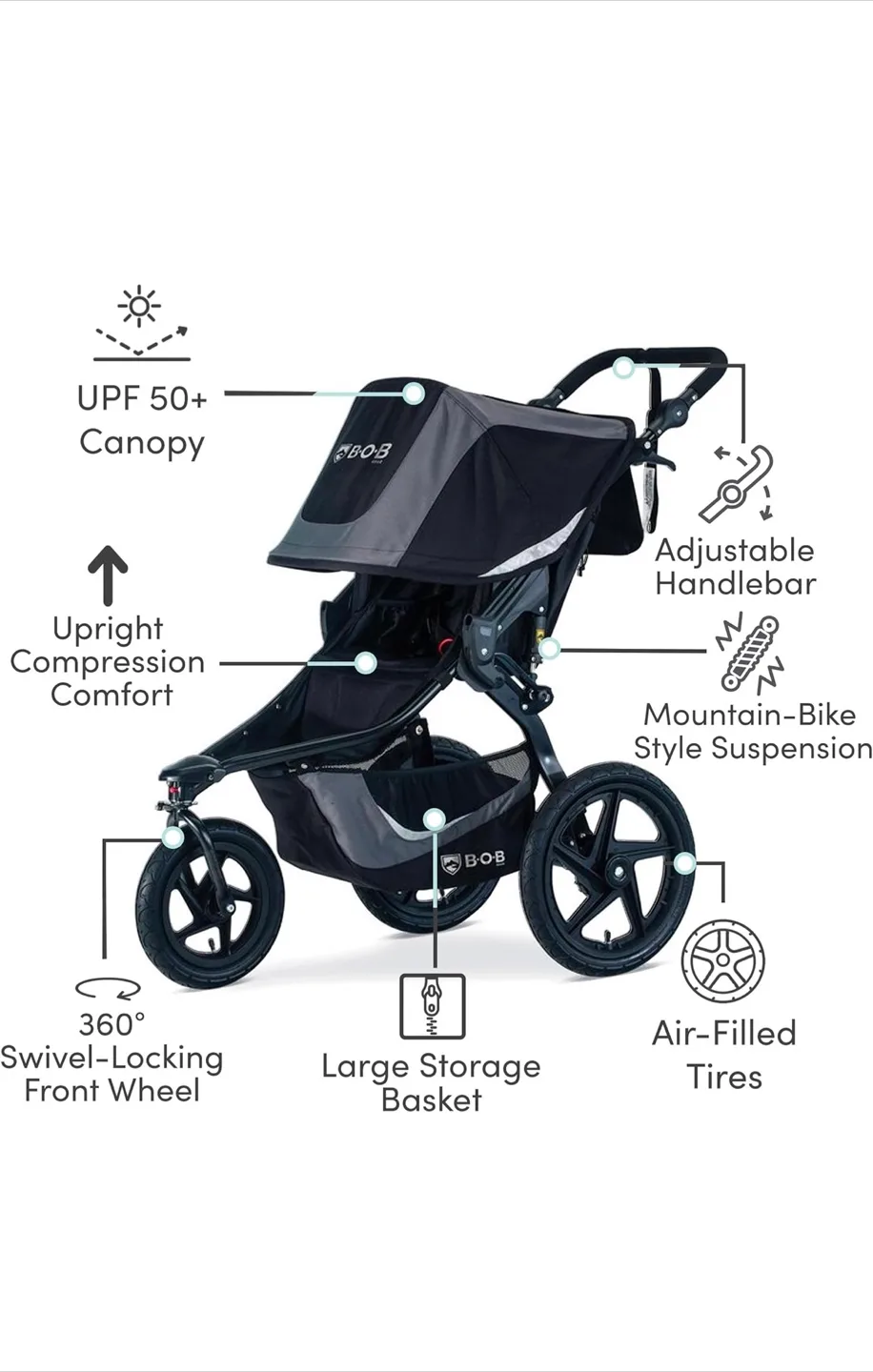 B.O.B Revolution Flex 3.0 Jogging Stroller image indicator(9)