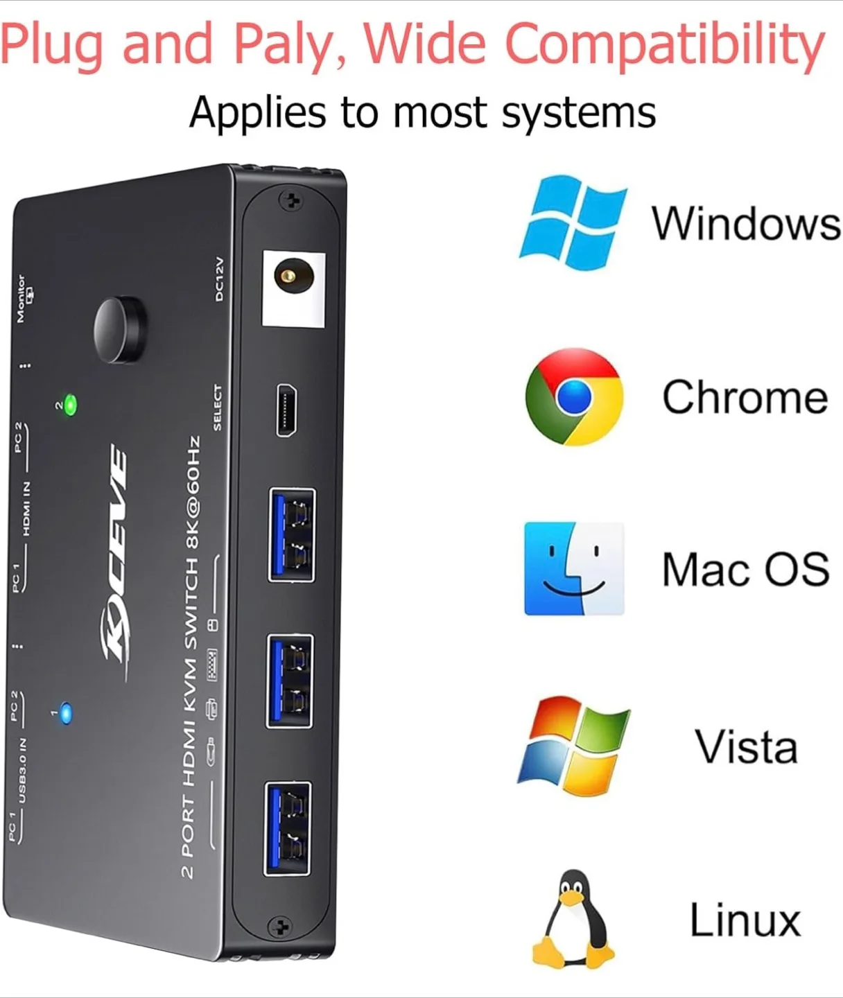 KCEVE 2 Port HDMI KVM Switch 8K@60Hz image indicator(6)