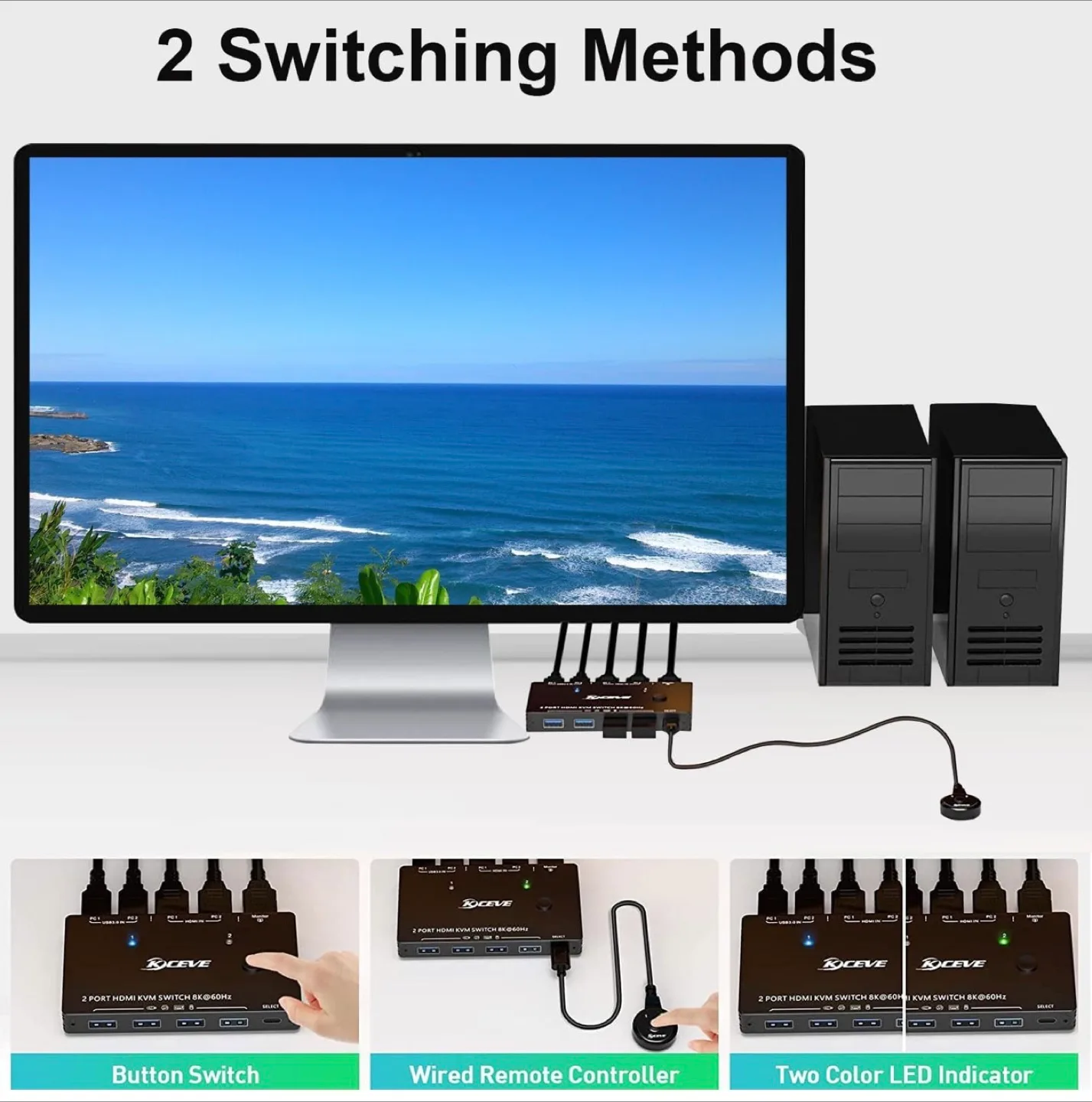 KCEVE 2 Port HDMI KVM Switch 8K@60Hz image indicator(7)