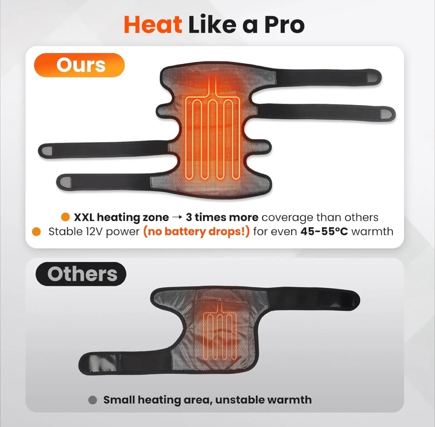 Heated Vibration Knee Pad image indicator(6)