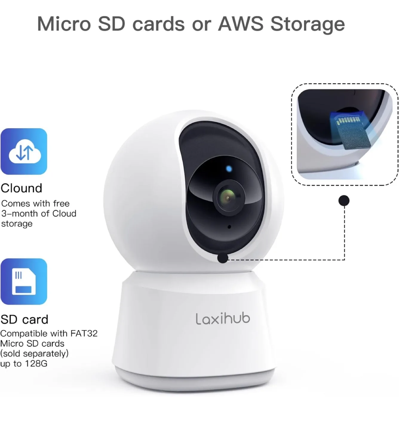 Laxihub Baby Monitor  & Pet Monitor **Brand New!!** image indicator(10)