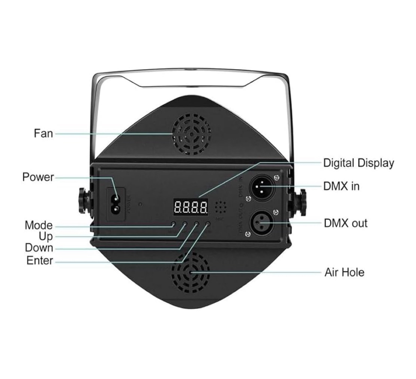 Stage Lights - photo 5