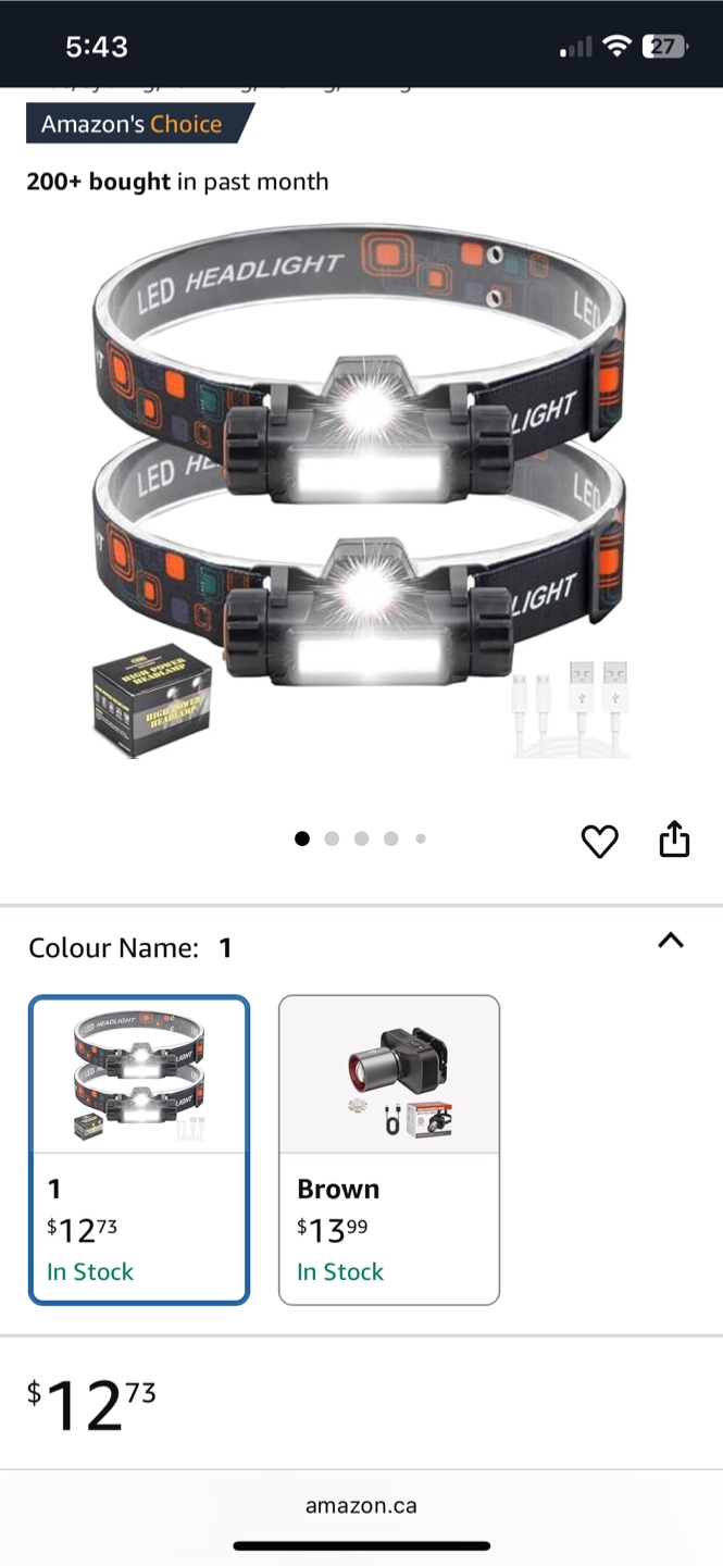 LED Headlamps - photo 3