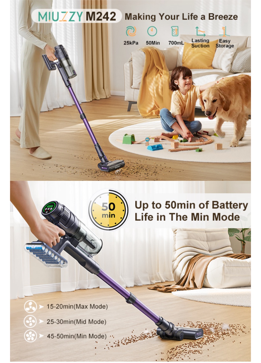 MIUZZY M242 Cordless Vacuum Cleaner - photo 3