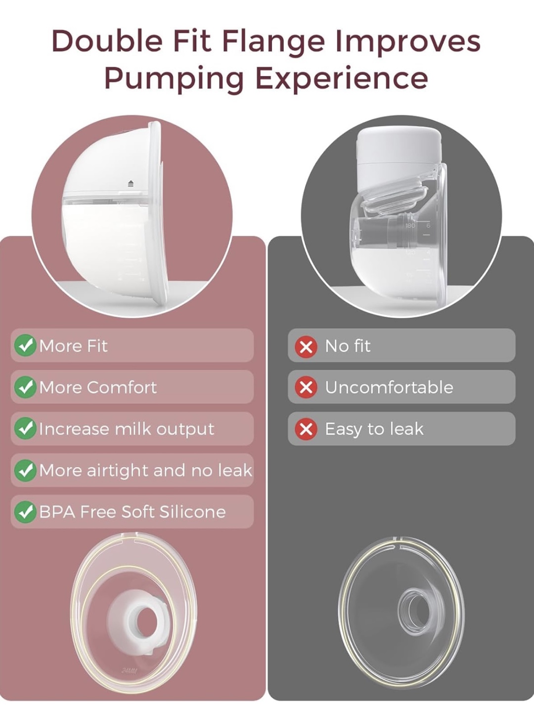 Momcozy Breast Pump - Portable and Discreet - photo 5
