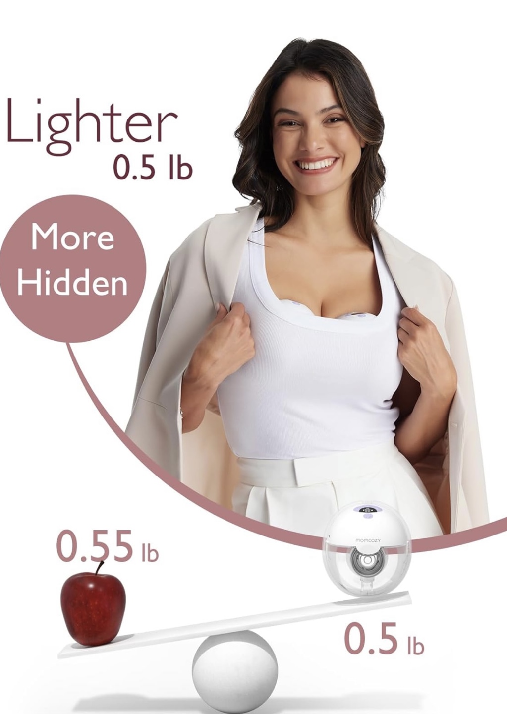 Momcozy Breast Pump - Portable and Discreet - photo 4