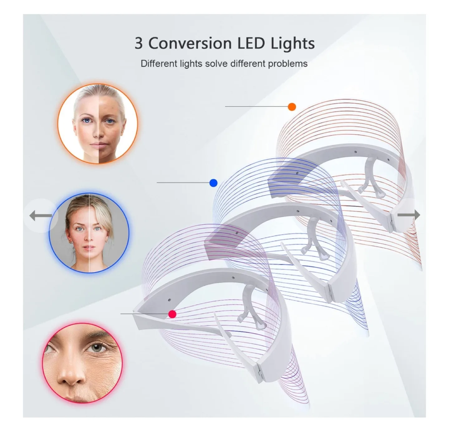 Led Face Mask Light Therapy, 3 Colors image indicator(5)