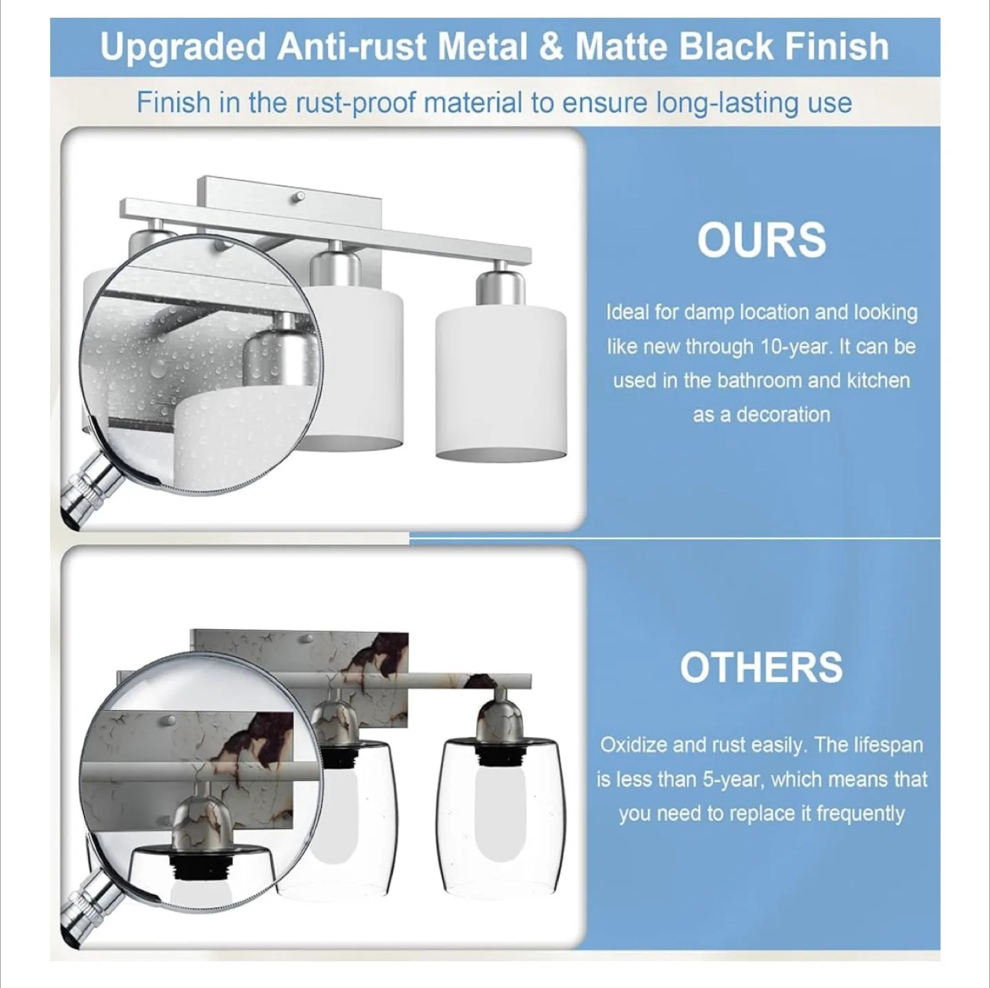 BRAND NEW  Bathroom Light Fixtures Over Mirror, Brushed Nickel image indicator(2)