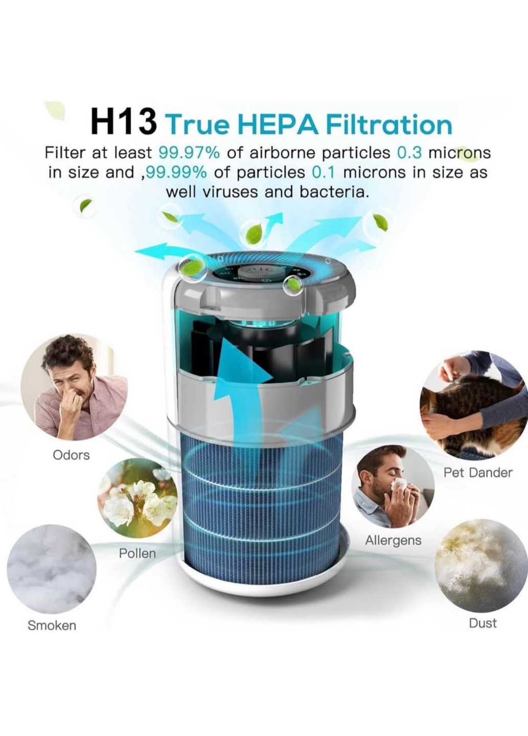 Airtok Air Purifier - photo 3