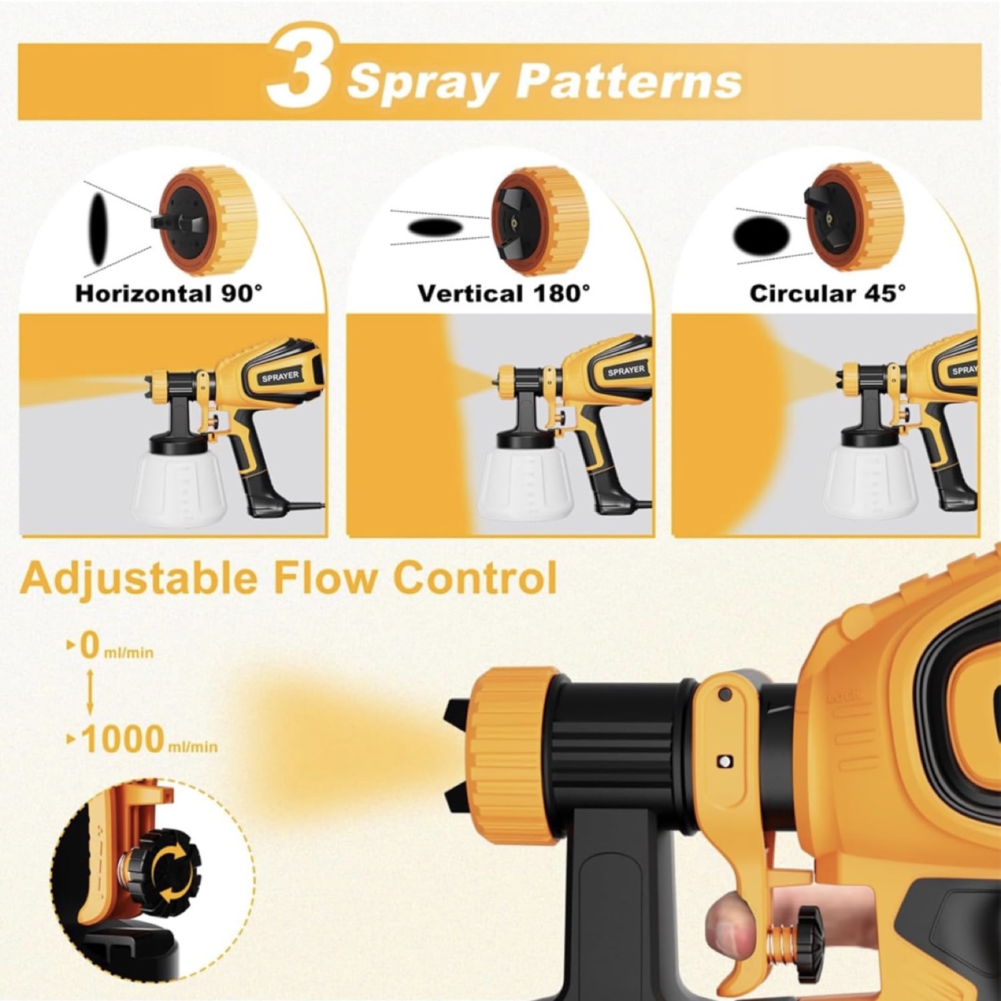 700W HVLP Paint Sprayer - photo 2