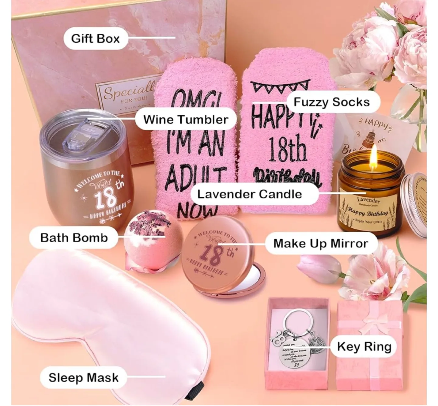 16th Birthday Gift Set image indicator(3)