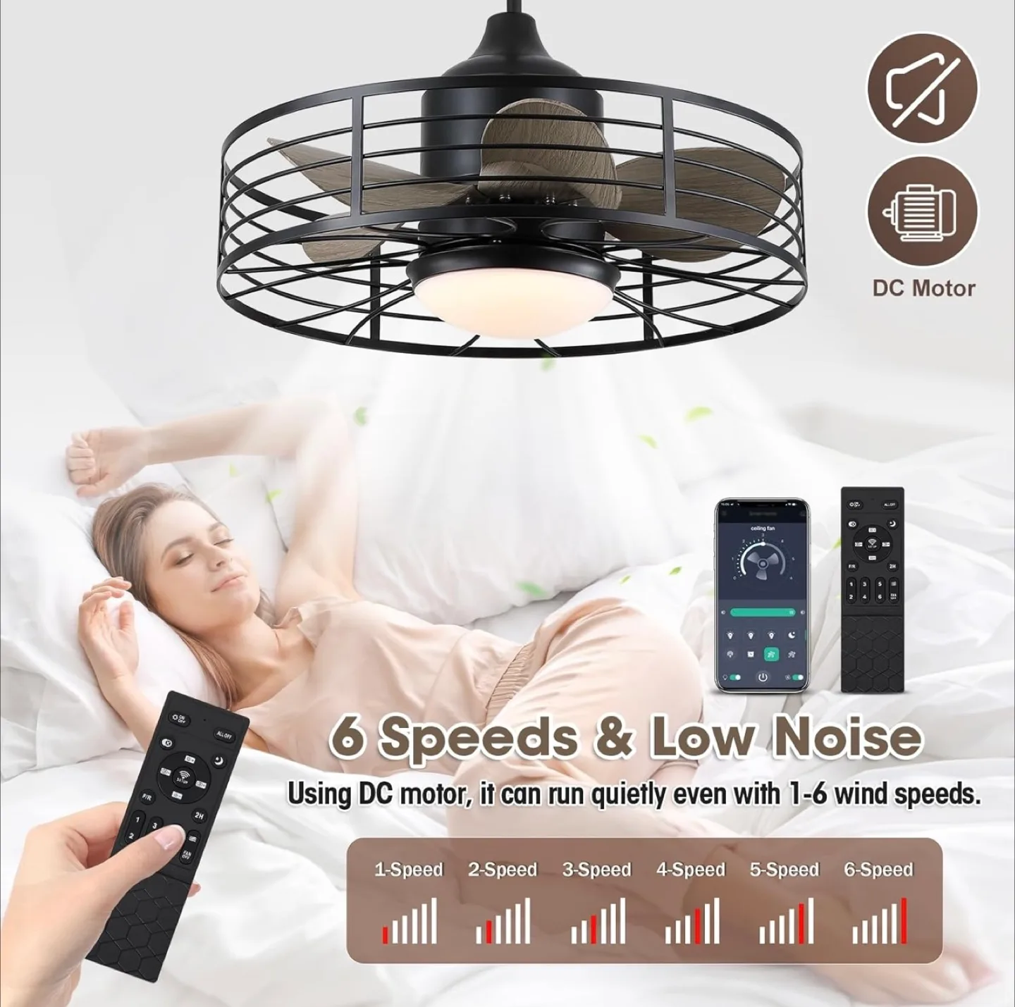 Outdoor Cage Ceiling Fan with Lights image indicator(3)