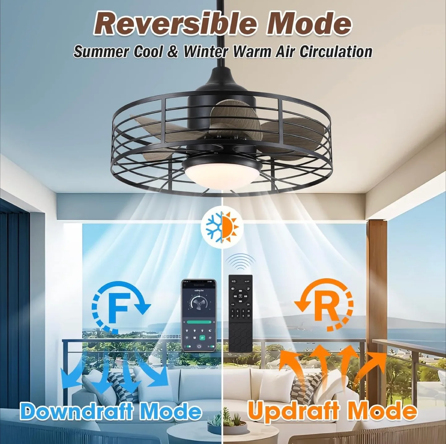 Outdoor Cage Ceiling Fan with Lights image indicator(4)