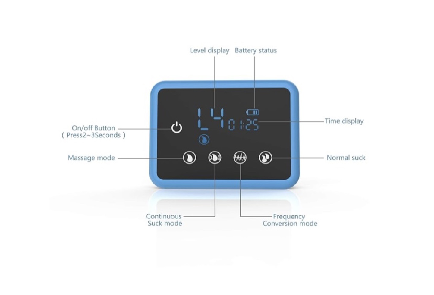 Bellababy Double Electric Breast Pump - photo 3