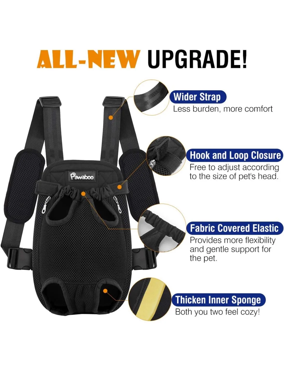 Pawaboo Pet Carrier Backpack image indicator(2)