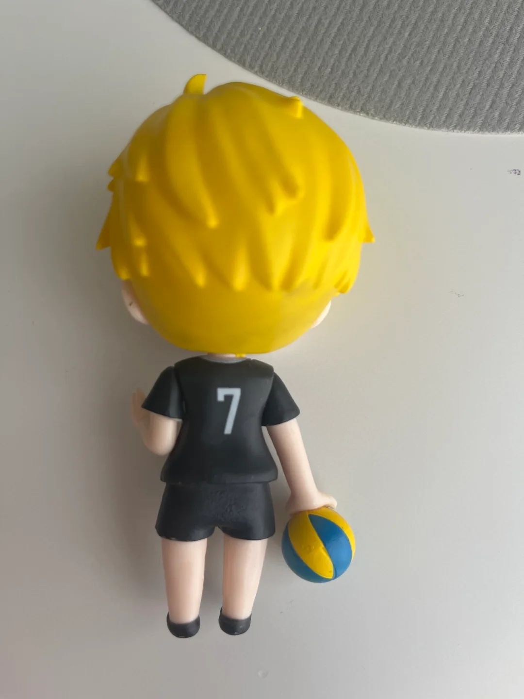 Anime Figurine image indicator(2)