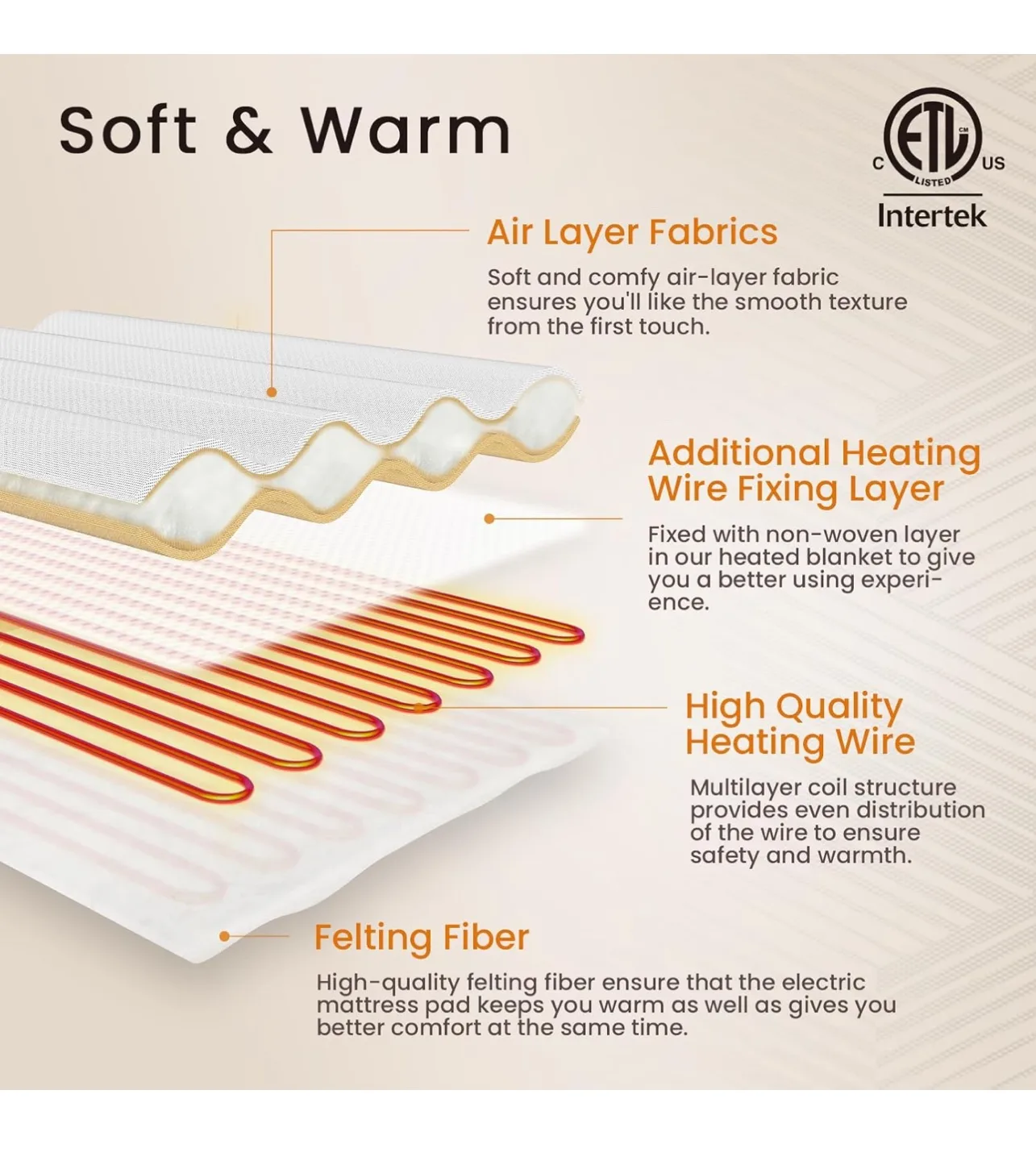 Blunique King Size Heated Blanket image indicator(4)