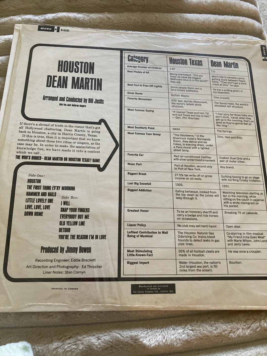 Dean Martin Houston Vinyl Record image indicator(2)