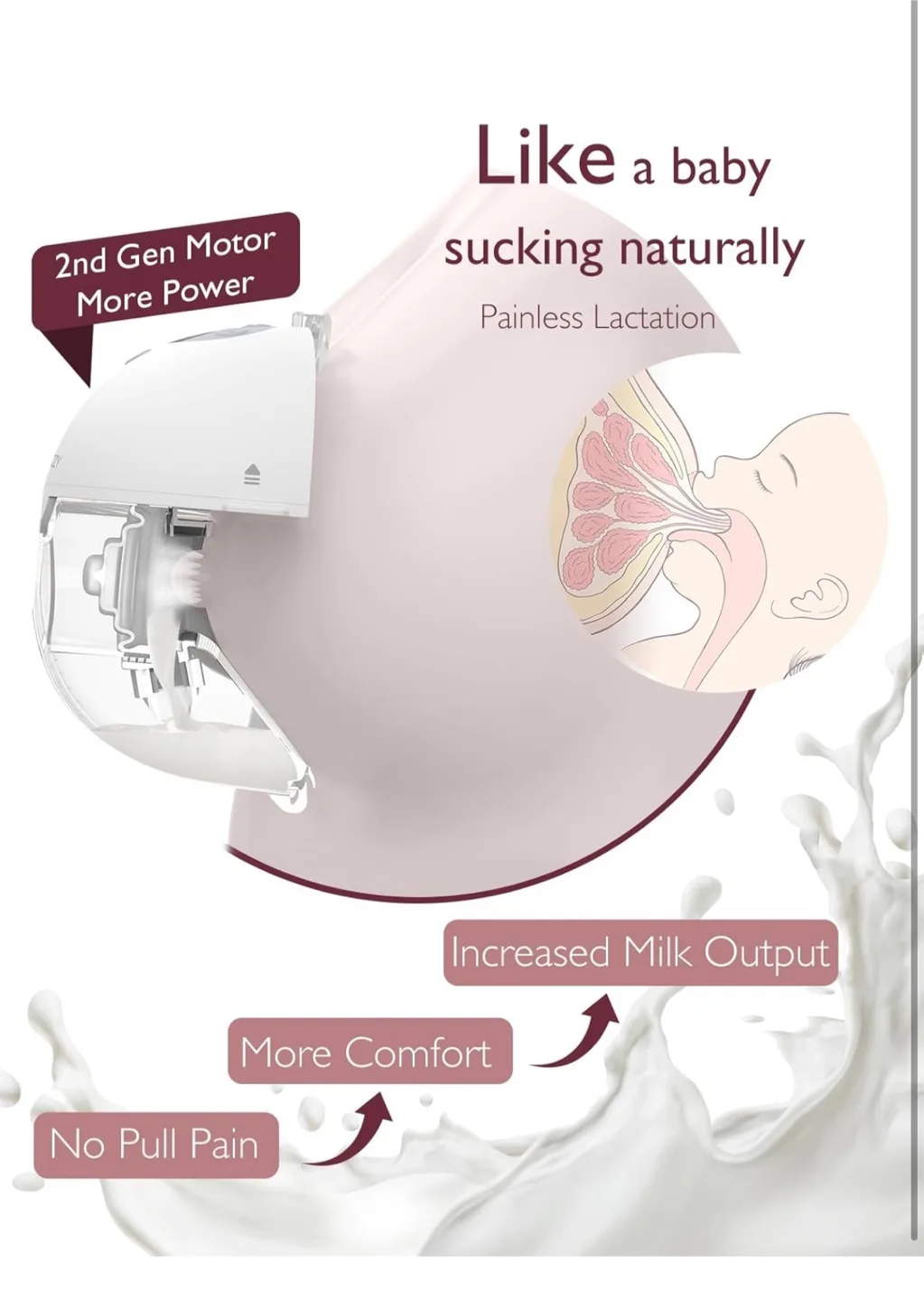 Brand New M5 Momcozy Breast Pump image indicator(3)