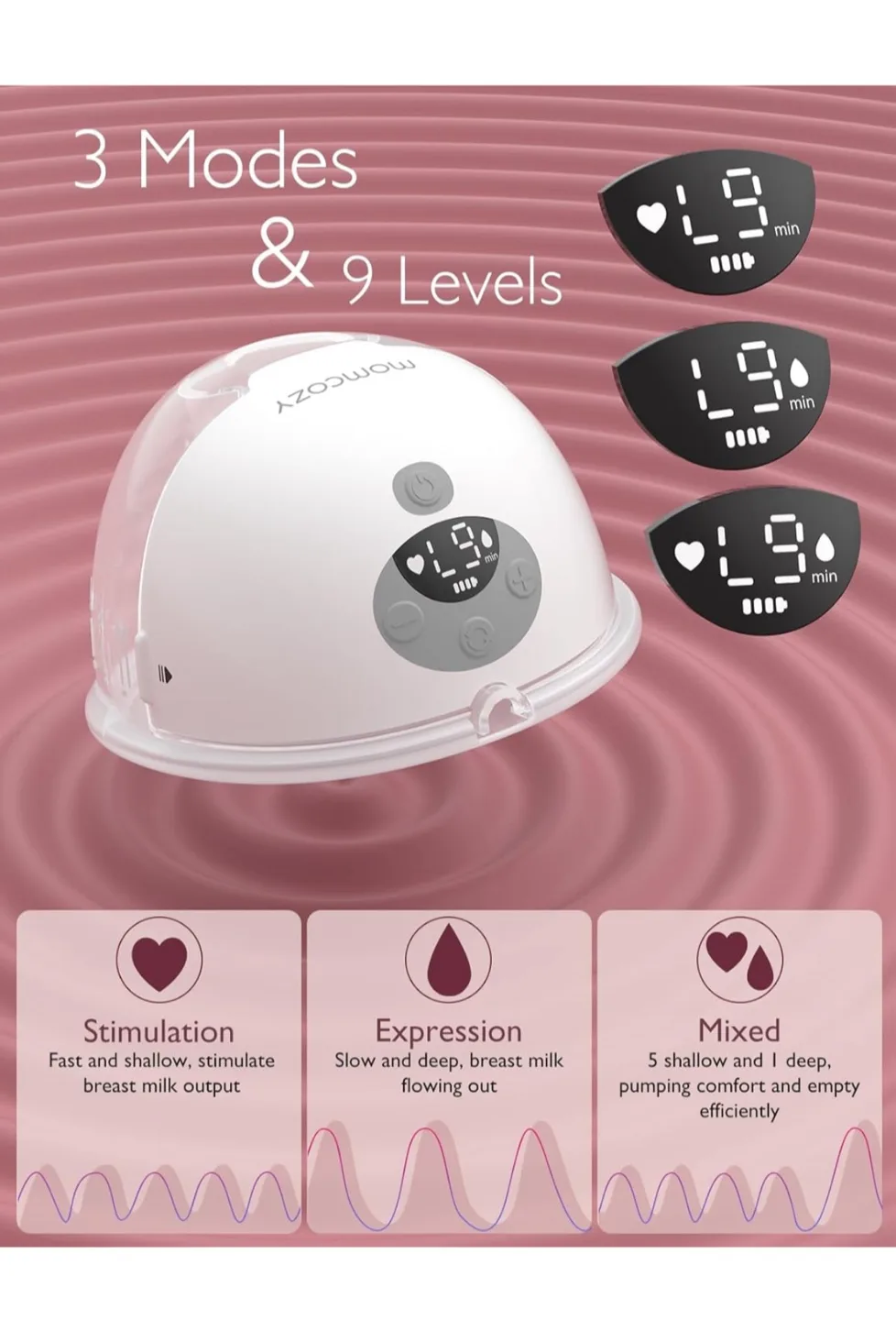 Brand New M5 Momcozy Breast Pump image indicator(6)