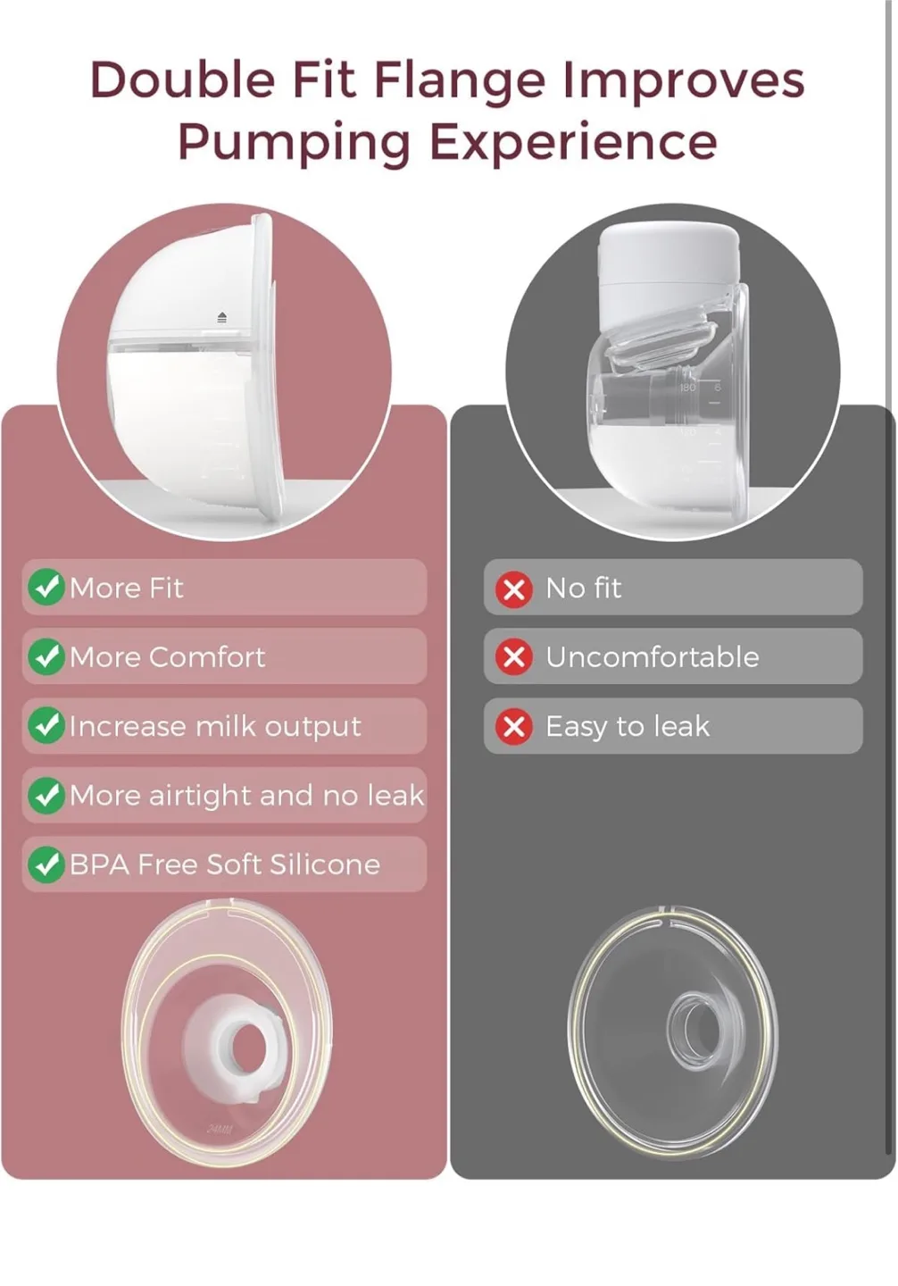 Brand New M5 Momcozy Breast Pump image indicator(4)