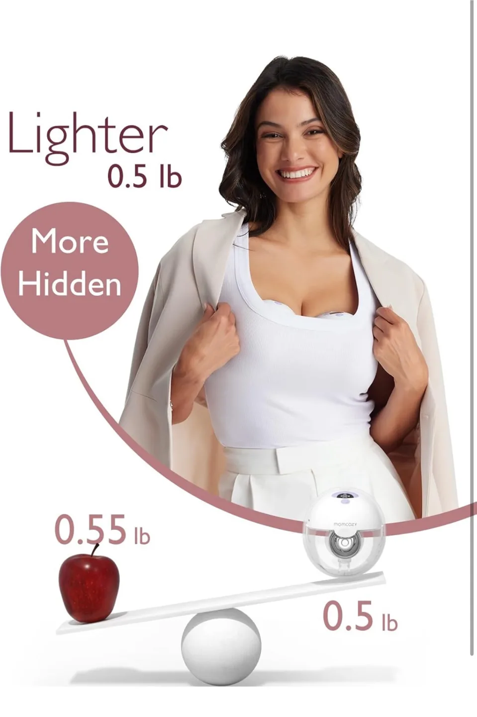 Brand New M5 Momcozy Breast Pump image indicator(5)