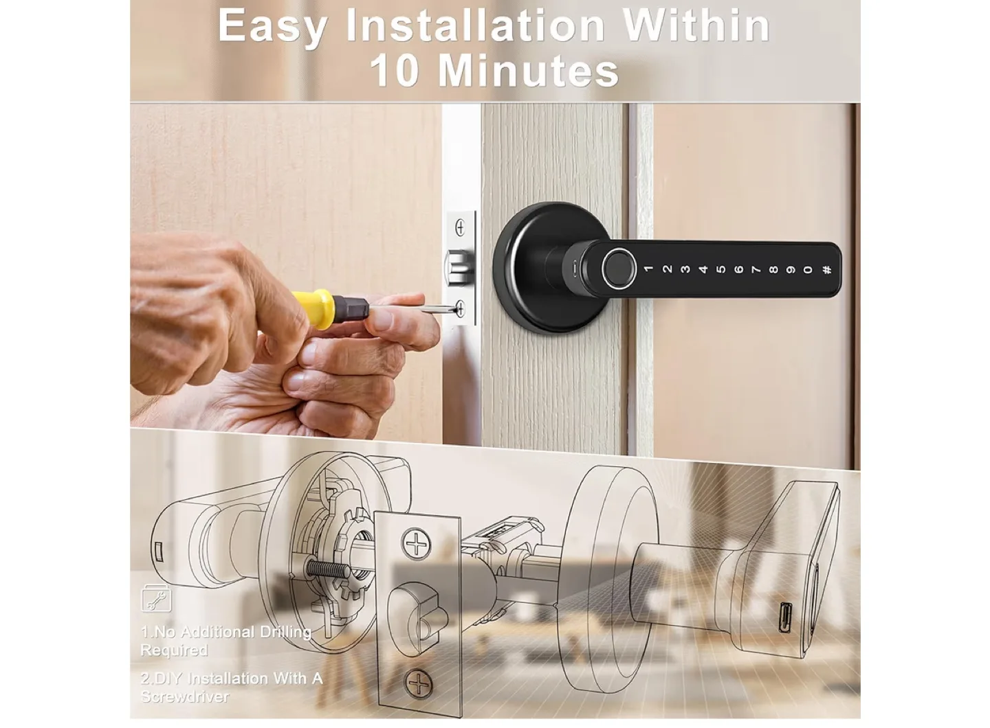 IRONZON Smart Door Lock image indicator(7)