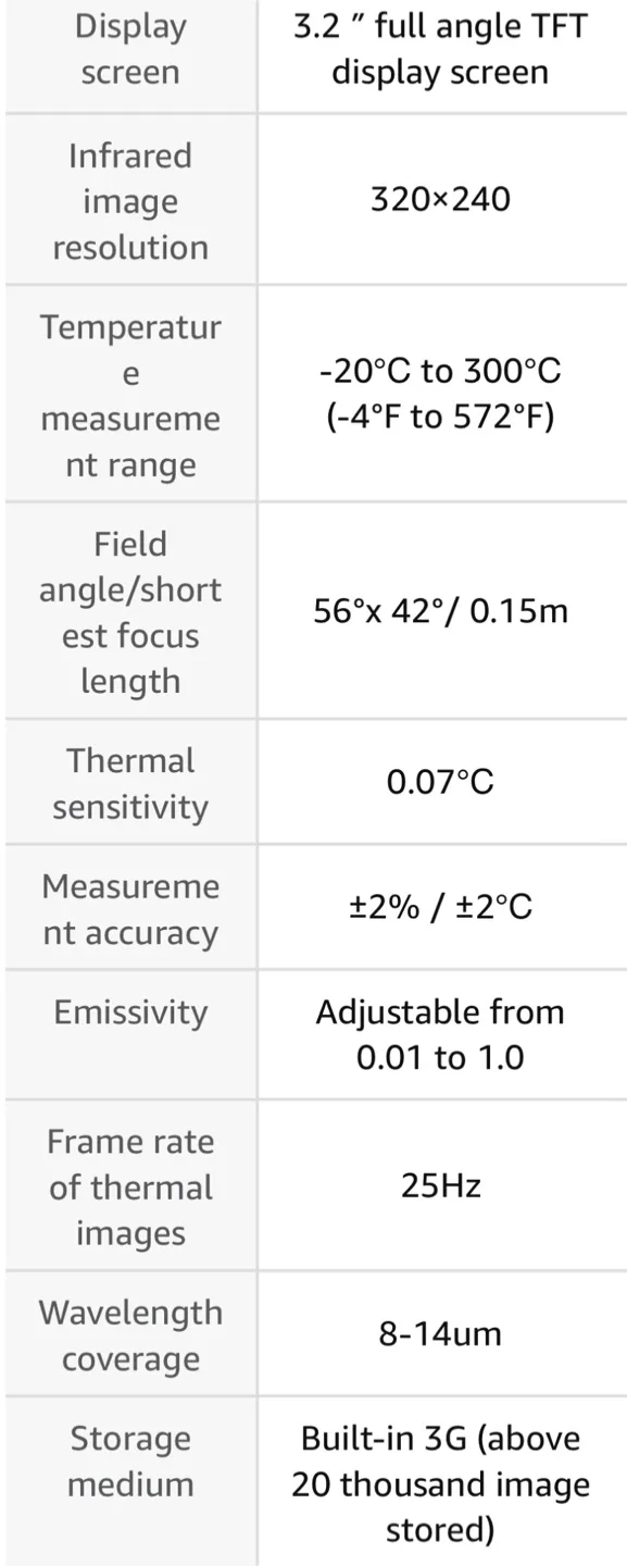 HTi HT-19 Thermal Camera image indicator(4)