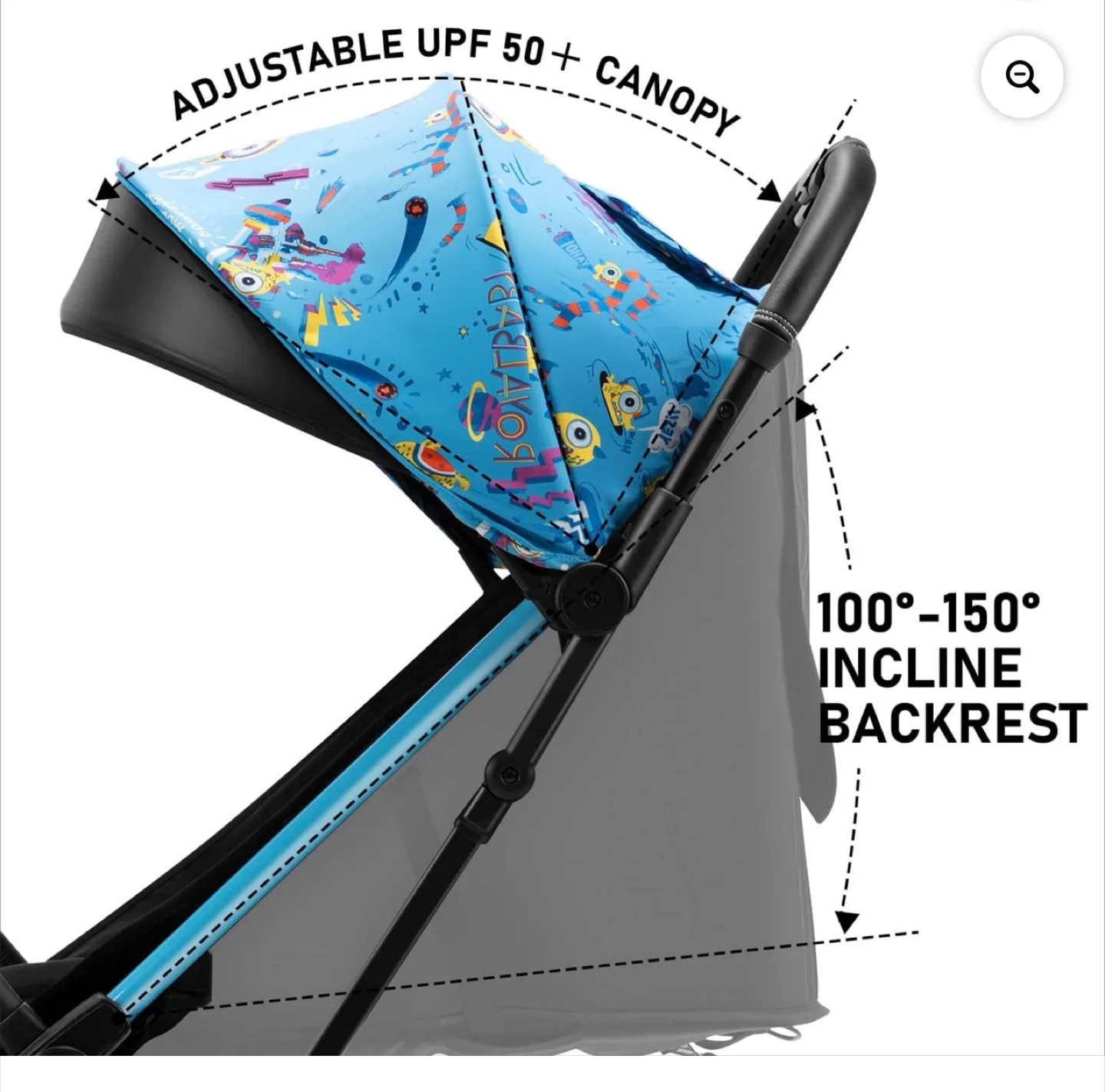 RoyalBaby 360 Classic Seat Compact Fold Travel Stroller image indicator(2)