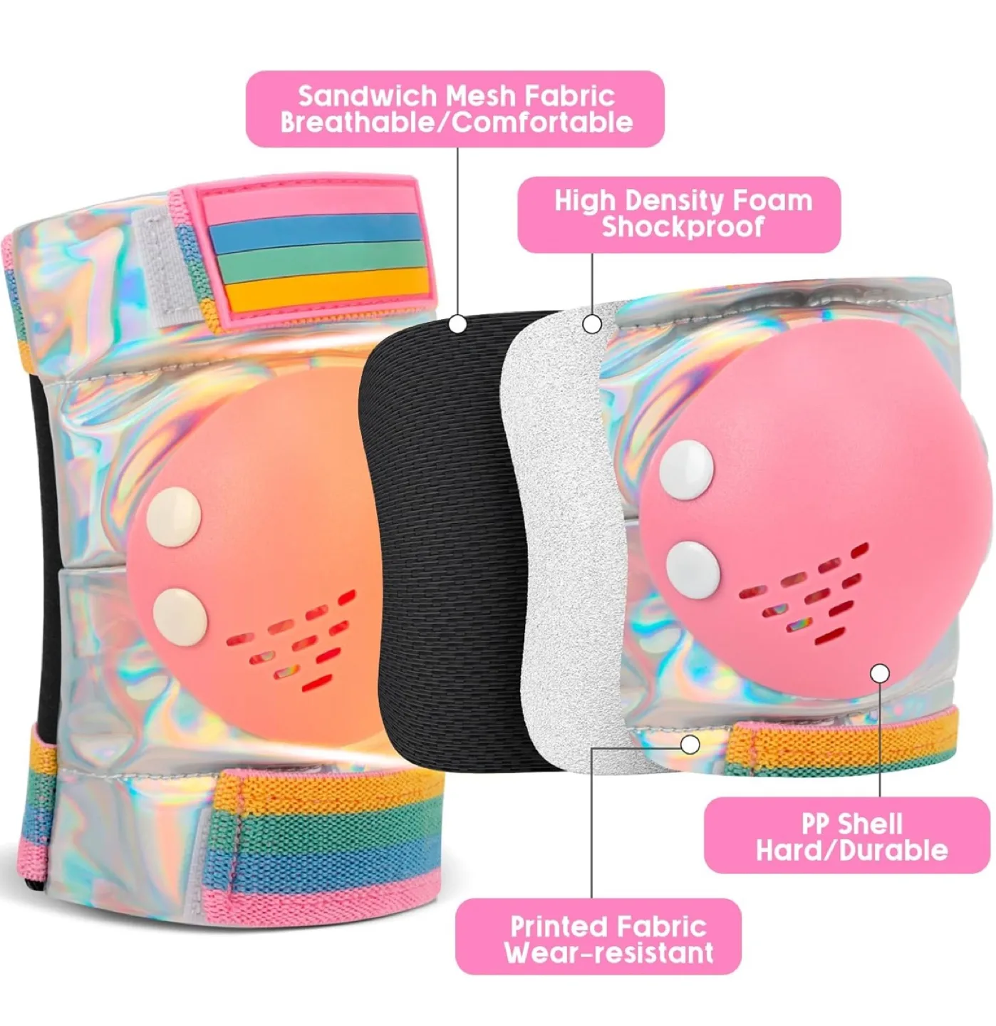 Protective Gear Set image indicator(3)