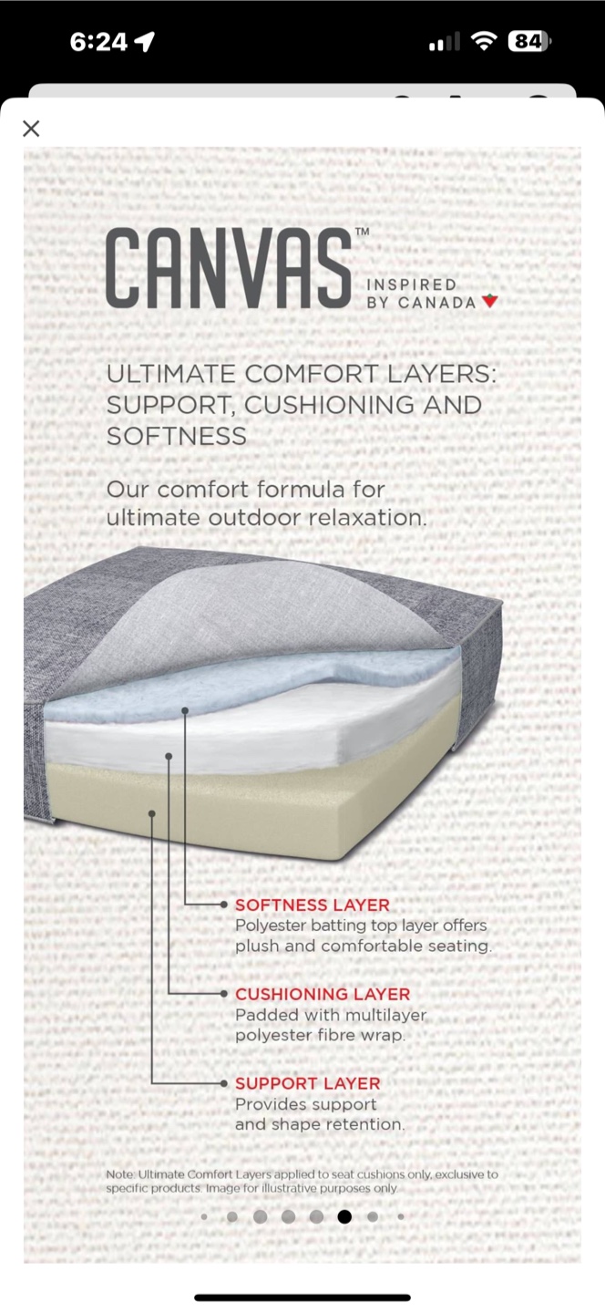 Canvas Patio furniture - photo 2