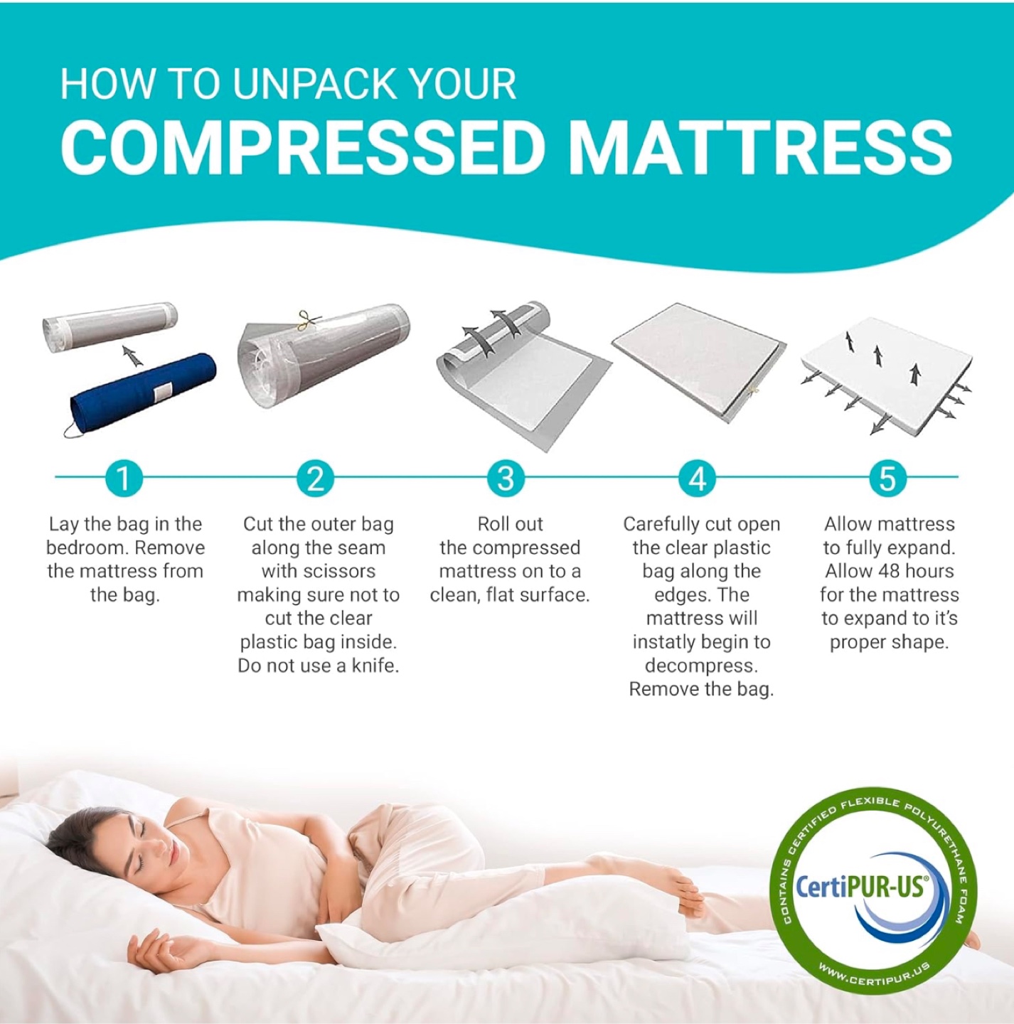 Viscologic Twin Mattress 5” - photo 5