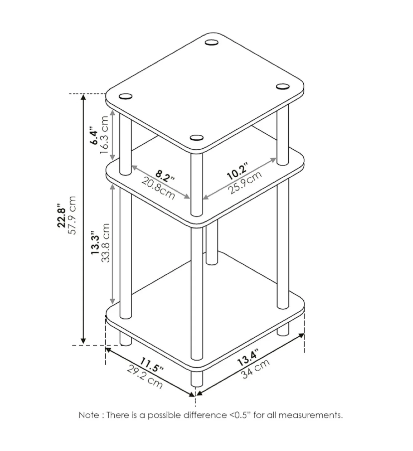 Side table image indicator(2)