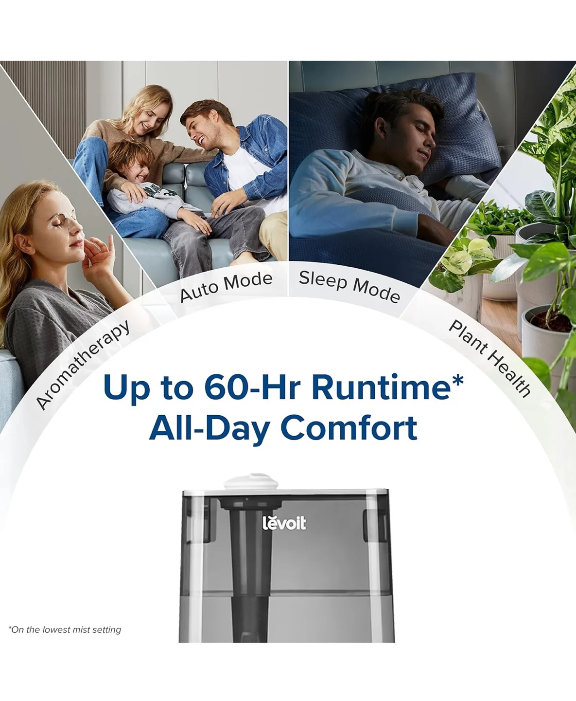 Levoit Smart Cool Mist Humidifier (Classic 300S) image indicator(3)