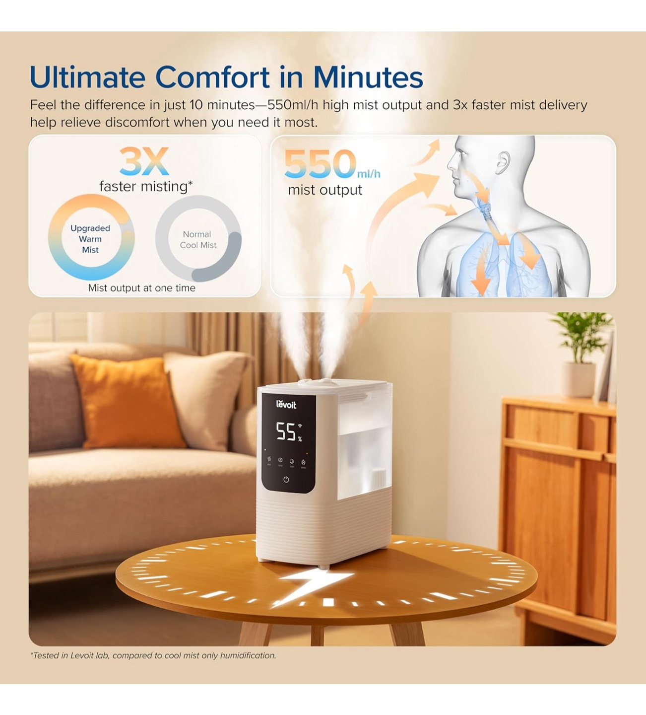 Levoit OasisMist 450S Humidifier - photo 3