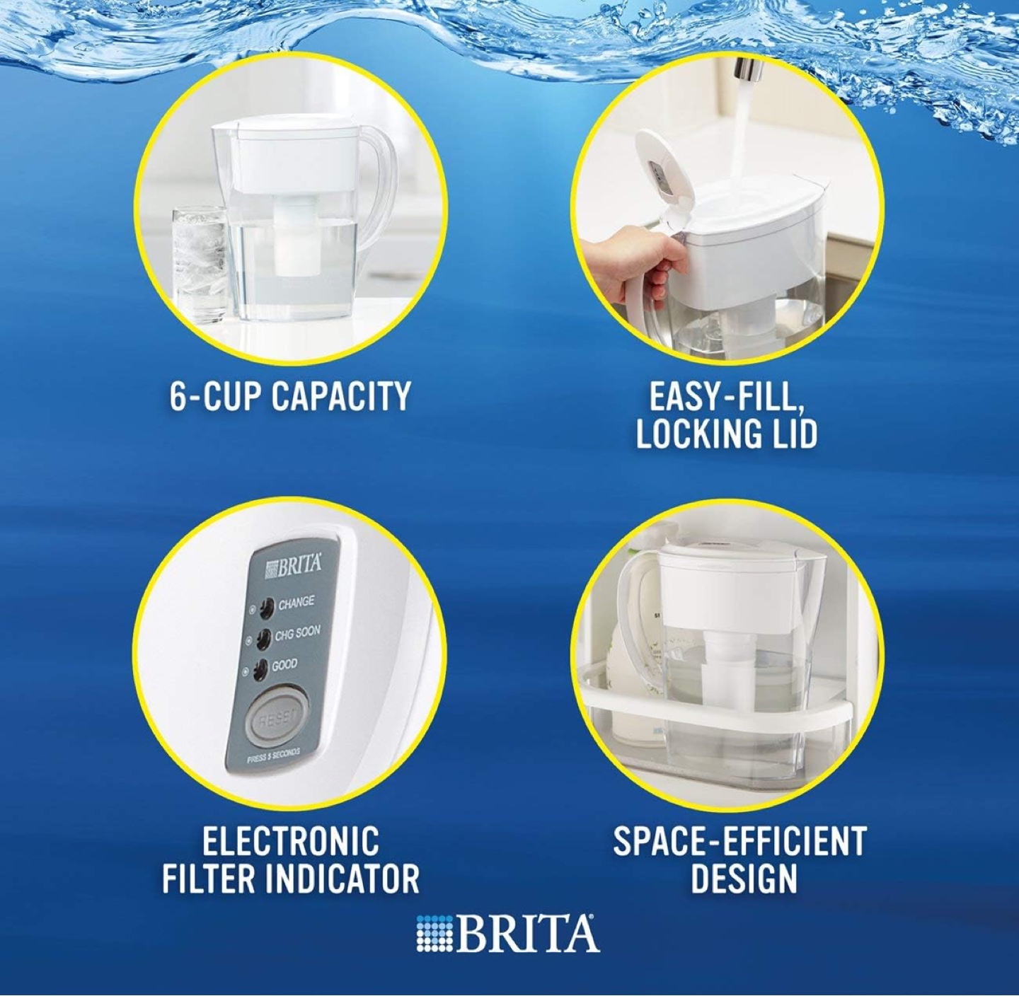 Brita Water Filter Pitcher 6 cup capacity - photo 3
