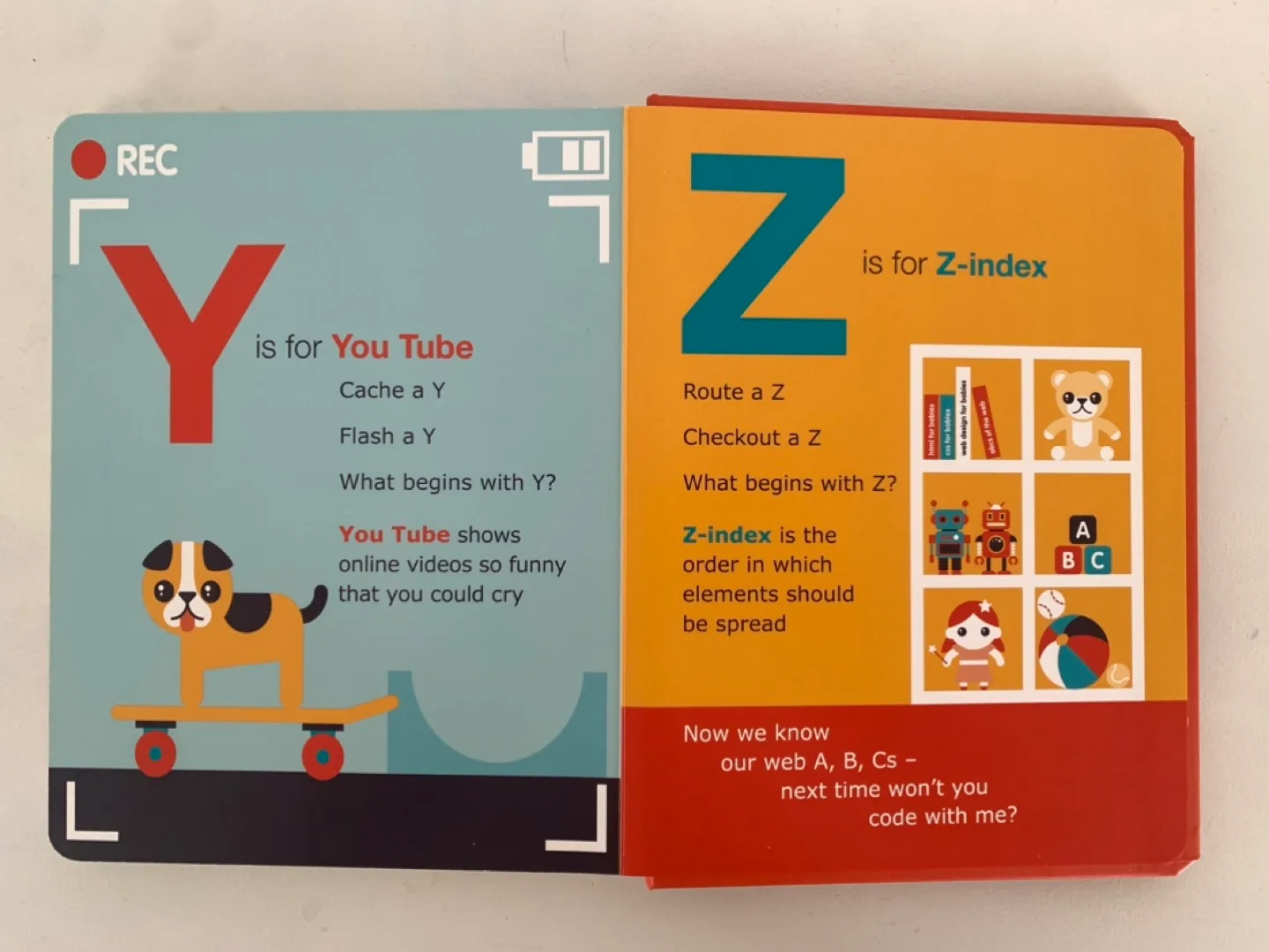 Like New - ABCs of the Web board book image indicator(3)