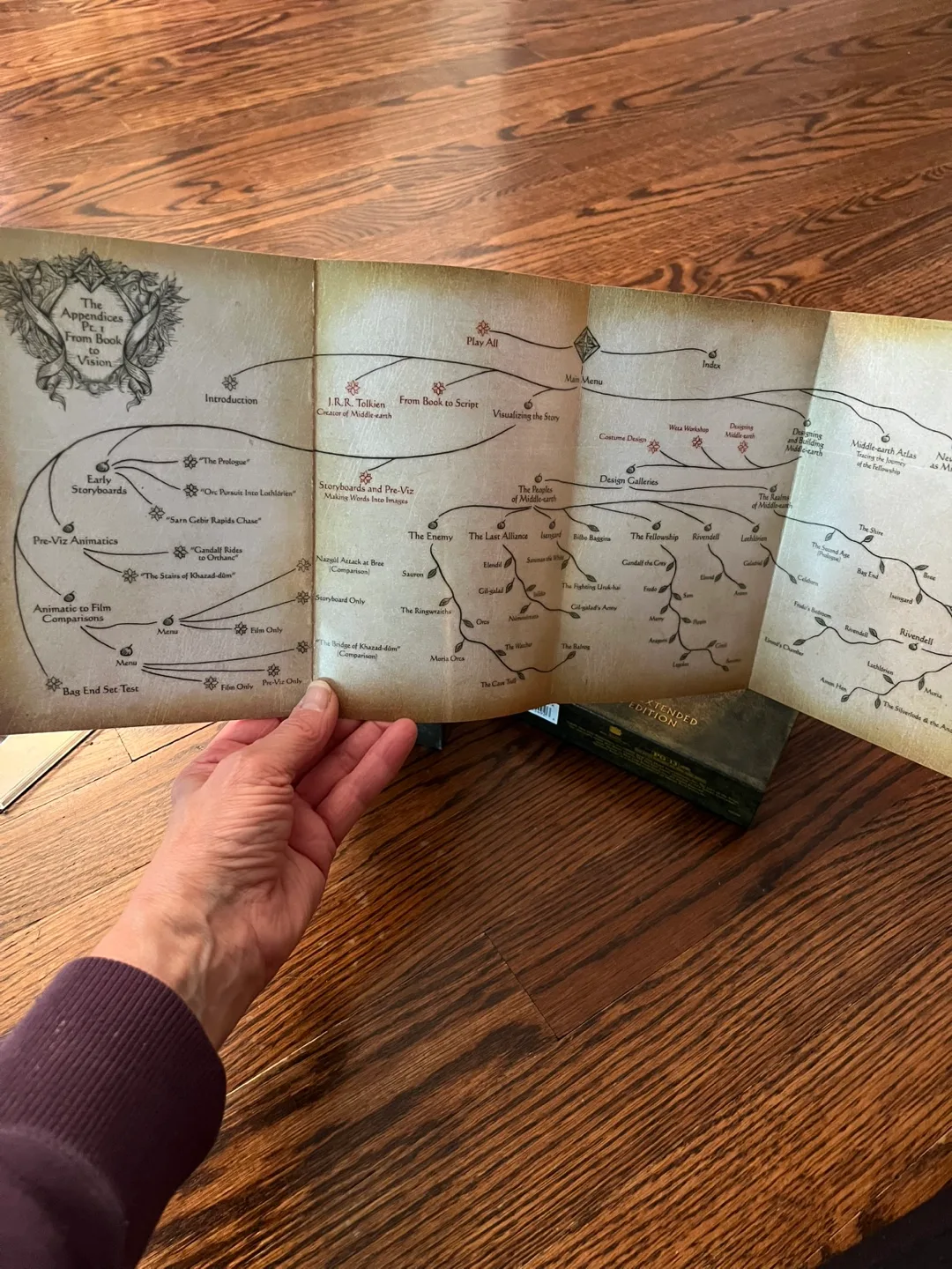 Lord of the Rings Motion Picture Trilogy DVD Collection image indicator(8)