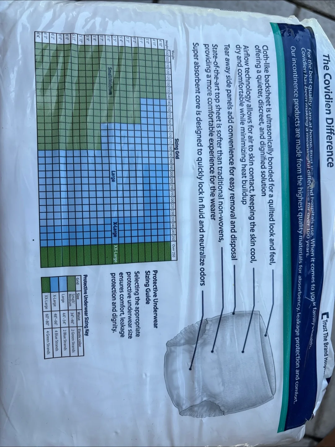 Sure Care Protective Underwear, Small/Medium image indicator(2)