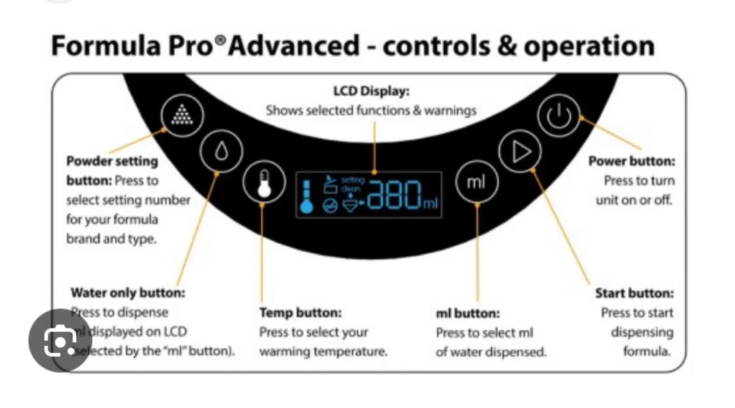 Baby Brezza Formula Dispenser image indicator(7)
