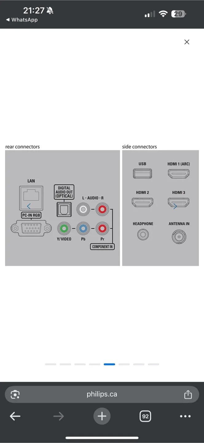 Philips 55” TV image indicator(5)
