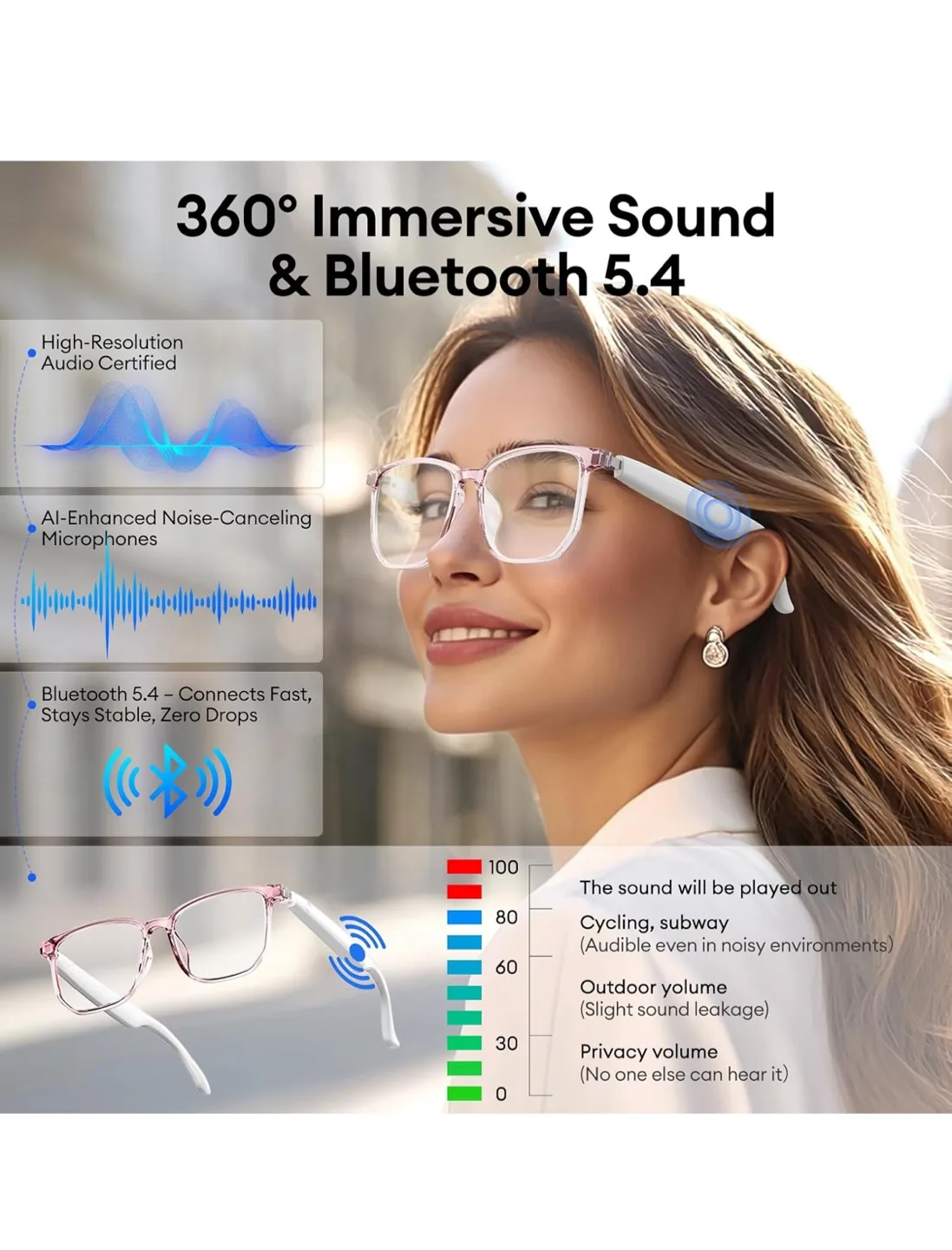 Smart Audio language translation Glasses image indicator(6)