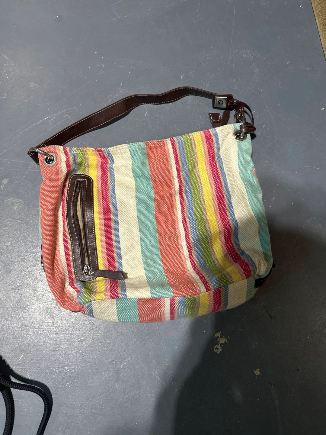 Bags image indicator(2)