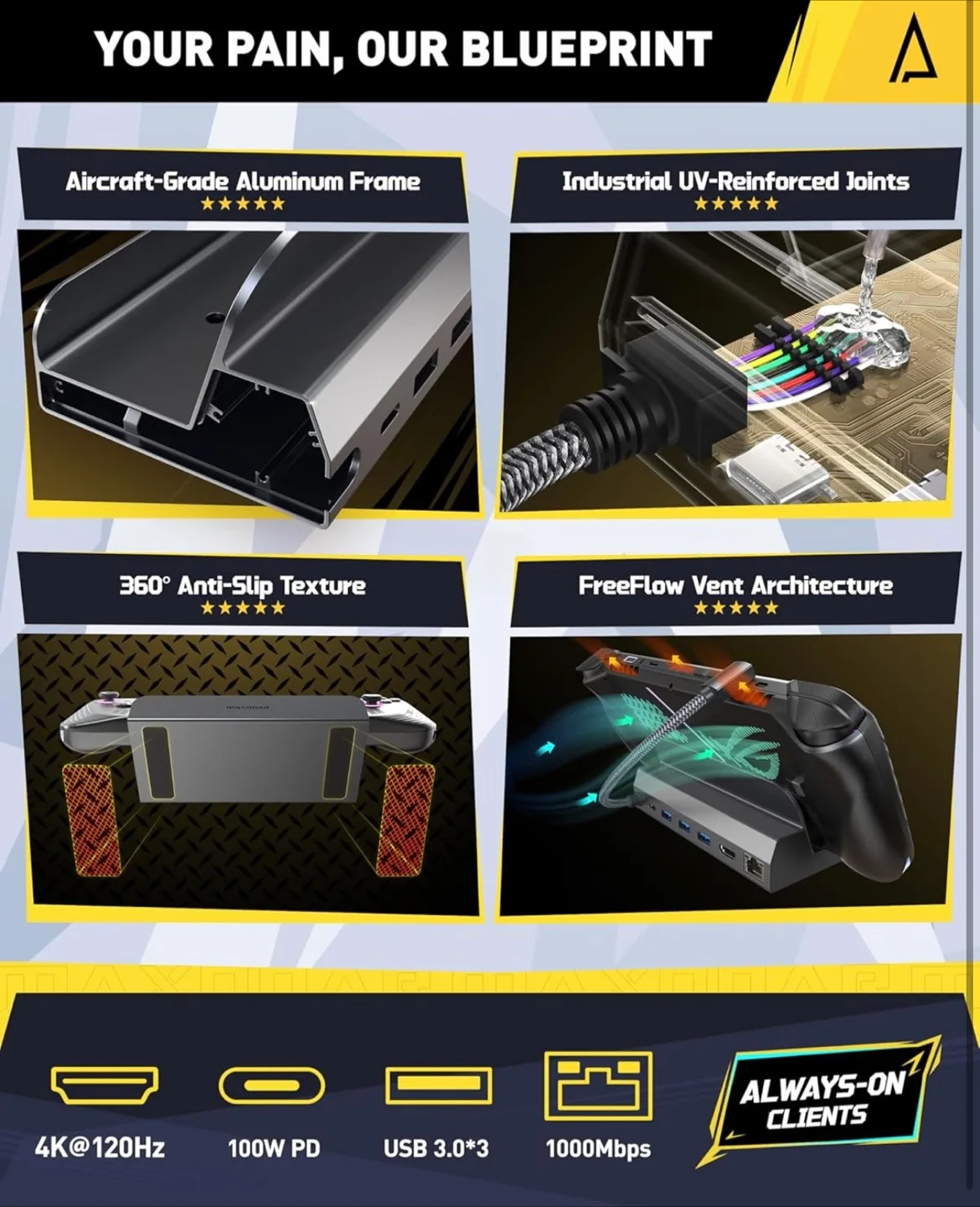 Maxonar 6-in-1 Gaming Docking Station image indicator(6)