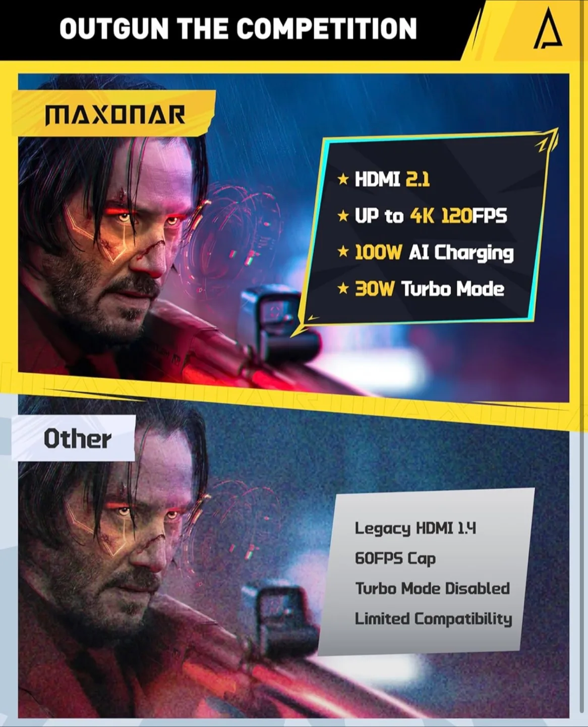 Maxonar 6-in-1 Gaming Docking Station image indicator(4)